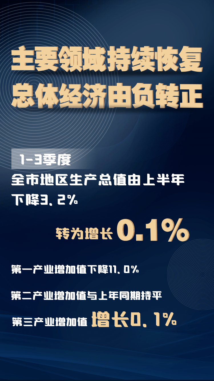 基础建设不该计入GDP_素描基础(2)