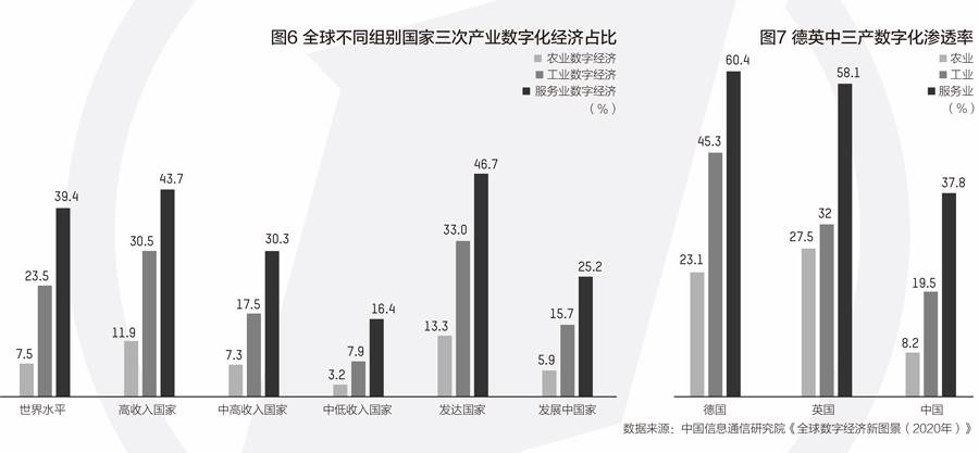 GDP超过美国收复台湾_郑成功收复台湾图片(2)