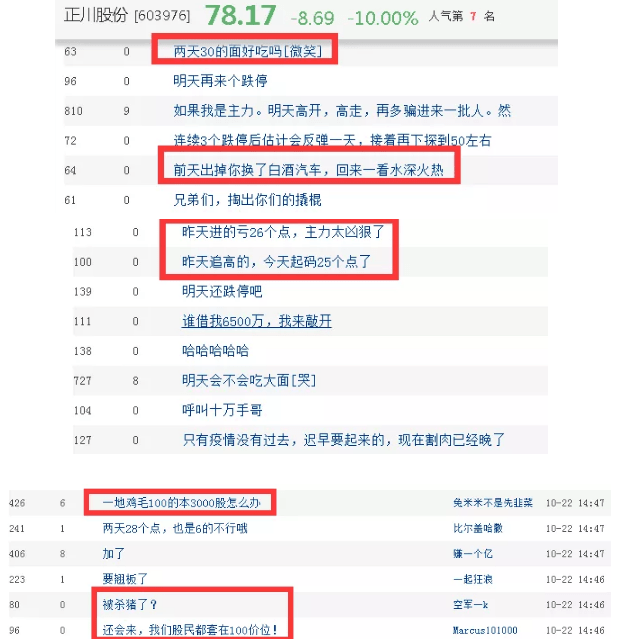 邓步莉|太惨了！大牛股2天暴跌26%，逾4万股东被“埋”，股吧炸锅：主力太凶狠了