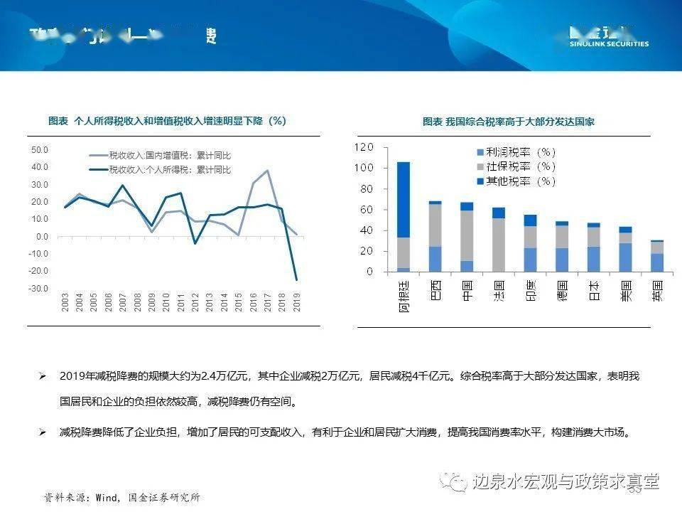 陕西十四五gdp目标_中兴通讯专题研究报告 砥砺前行,ICT龙头蓄势待发(2)