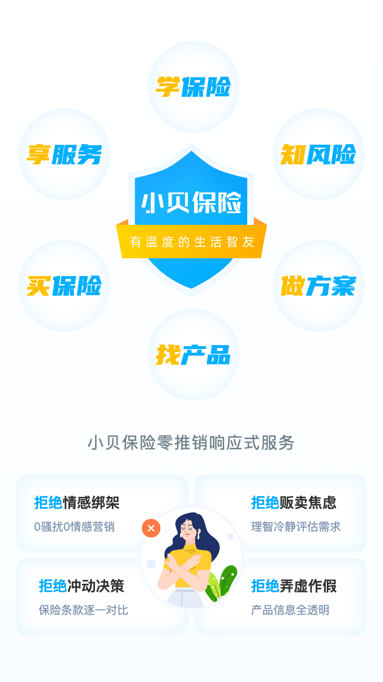 大学生怎么买车险 901fbdb312c54a18b247b556b939fb85.png