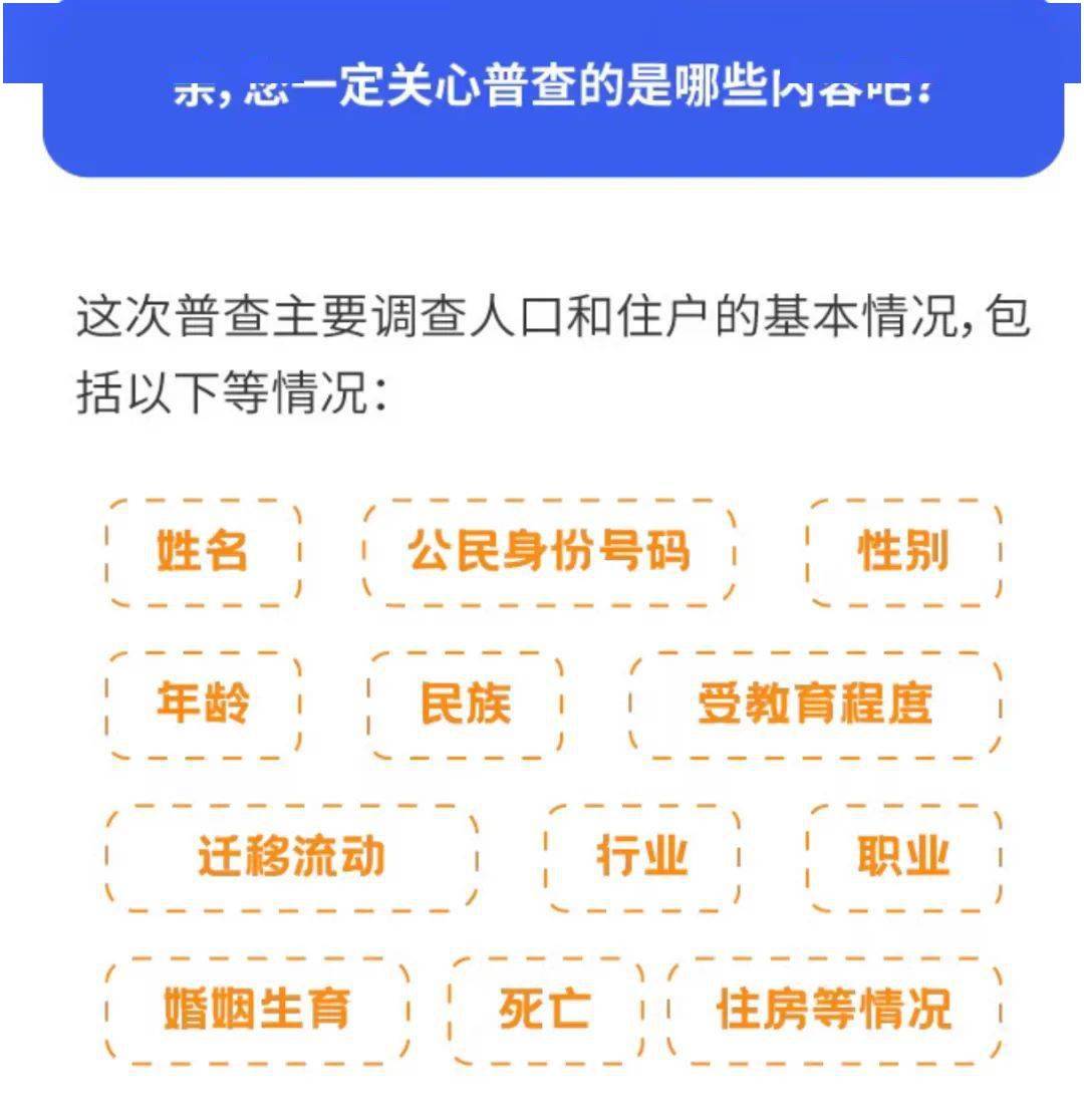 齐齐哈尔2020人口普查_齐齐哈尔2020规划图