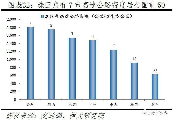 全国各市面积及人口排名2021_全国各省人口排名