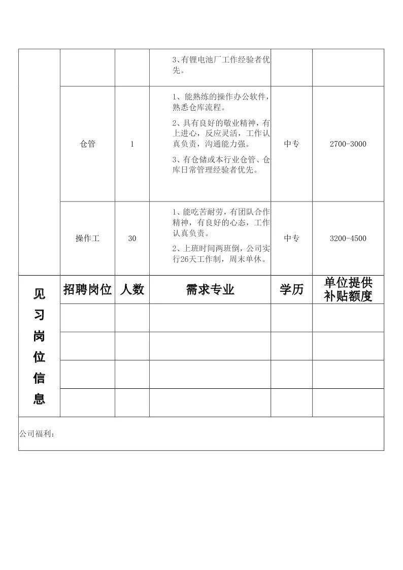 杨凌示范区2020GDP_杨凌示范区图片