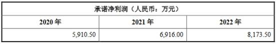 新交|德新交运6亿关联收购被否资金跌停拉锯 申万宏源碰壁