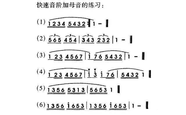 以上快速音阶的练习基本上属于一些较为简单的示例.