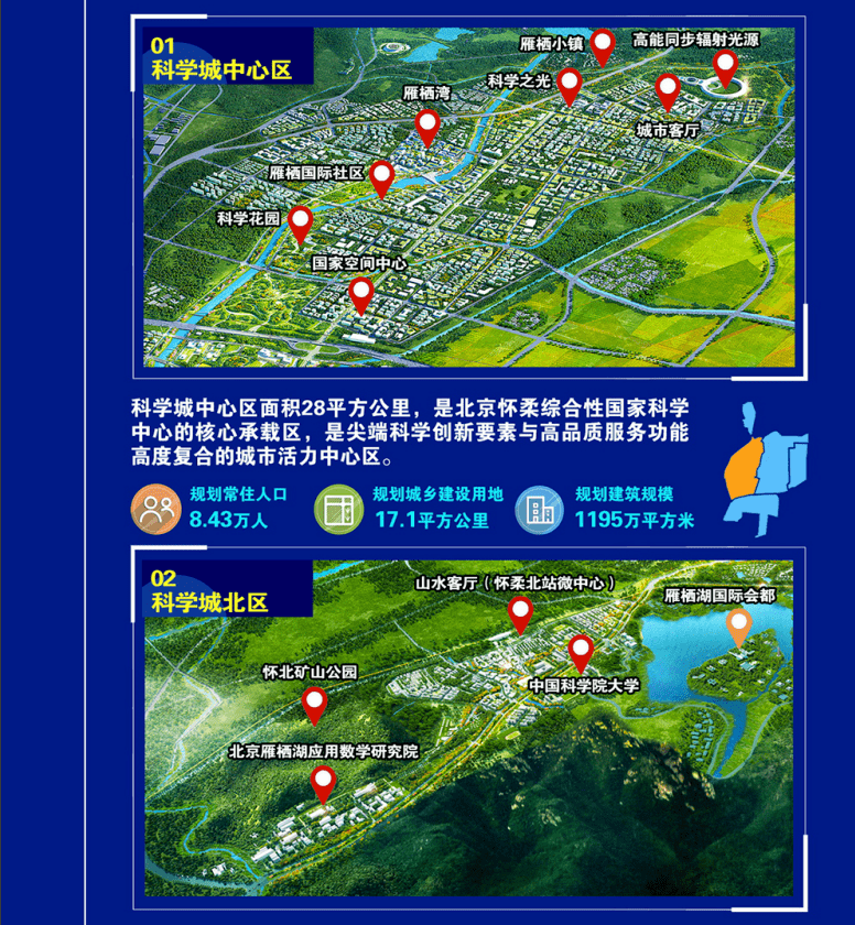 解读怀柔科学城控规 百年科学梦想将这样起飞