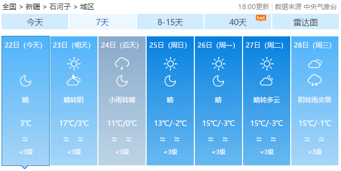 天气预报查询10天准 4775320399dd431c922ff020a26407d8.png