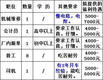 佛山白坭镇gdp_佛山白坭洲石头村图(2)