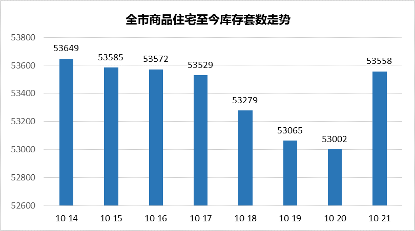 2020南京和杭州第二产业gdp_这是华为参与的又一个国家重大科技基础设施项目(3)