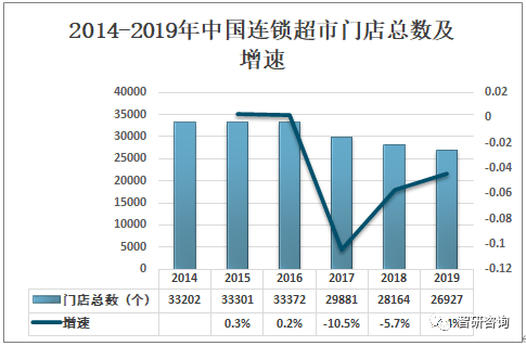 2019年新疆总人口数是多少(3)