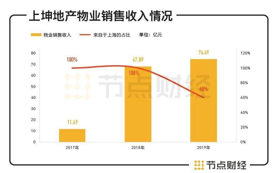 张家港人均收入_张家港湾图片(2)