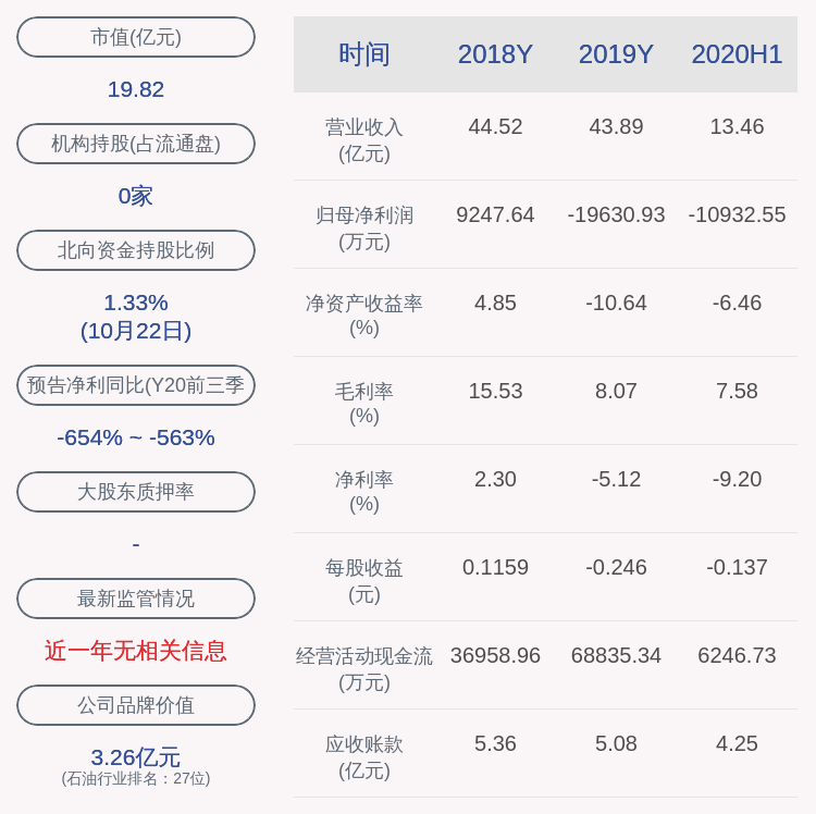 股东|风险！山东墨龙：股东张恩荣所持1500万股被司法冻结