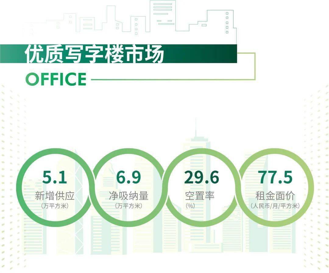 重庆第三季度gdp2020_美国2020季度gdp(2)