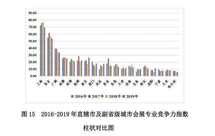 2020年景德镇市人均GDP_九江 景德镇 萍乡 宜春,2020年一季度GDP数据(3)