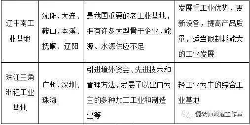 欧洲国家人口增长缓慢原因_身高增长缓慢