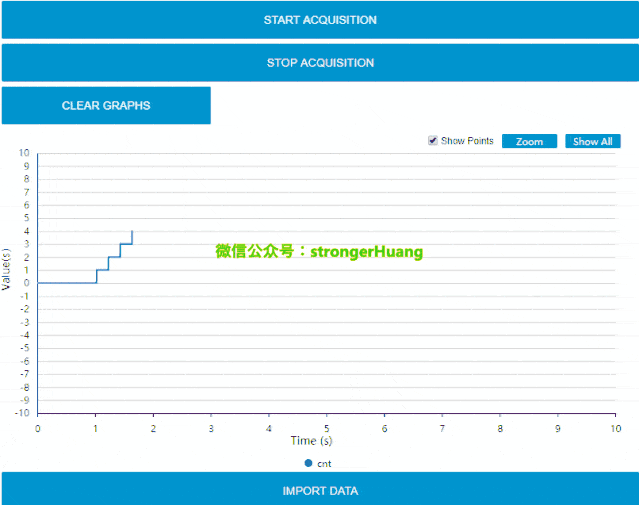stm32强大的生态,在这里一起总结!_cubemx