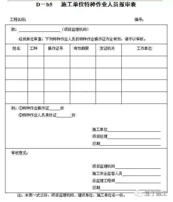 收好这套工地安全生产制度,再多大检查也不怕!