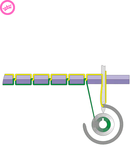 3 基本原理就是风扇的电机先通过蜗轮蜗杆减速,然后再是曲柄摇杆机构