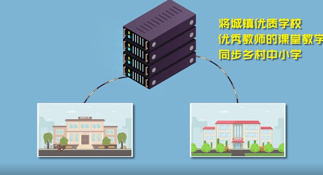 gdp初级教学视频_初级会计证书图片