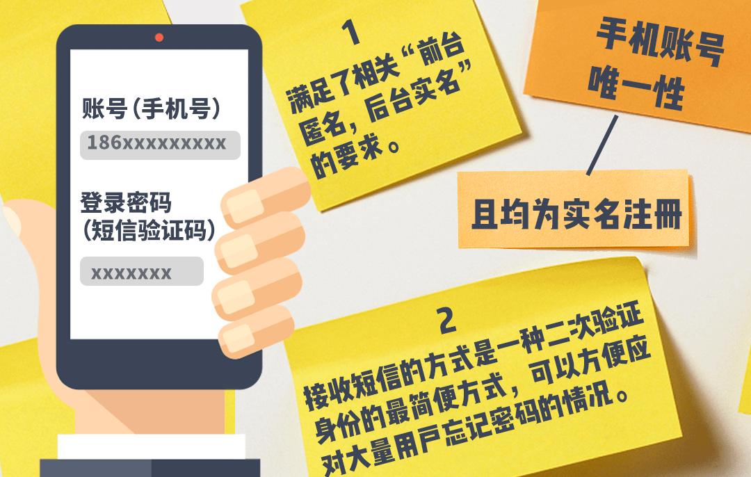 问答|关键问答丨复盘手机失窃保卫战！第一时间应该怎么做？