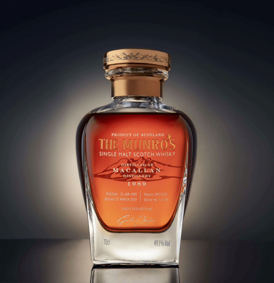 投资|Supreme本季最贵单品发售,叫价已到20万|本周消费品投资推荐