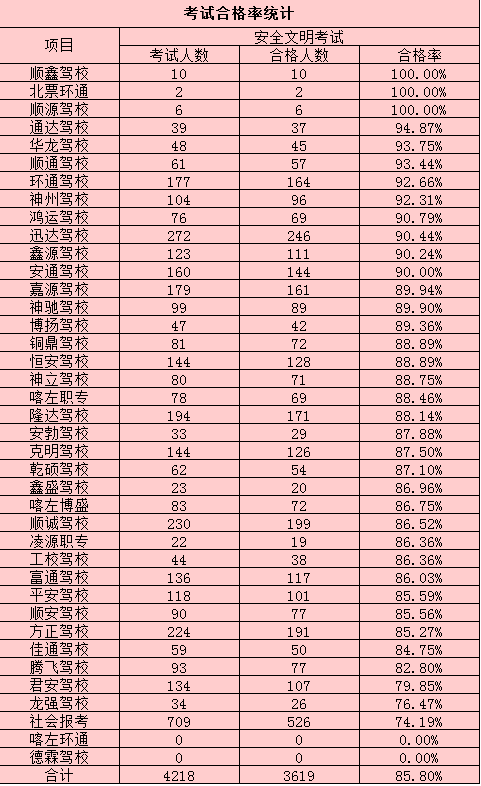 凌源人口下降_绥中到凌源高速规划图(3)