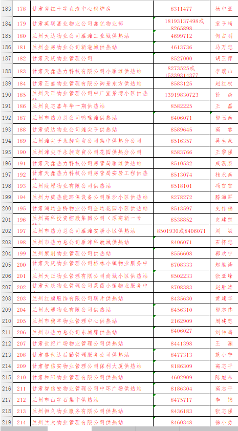 皋兰县人口状况_皋兰县忠和中学照片(3)