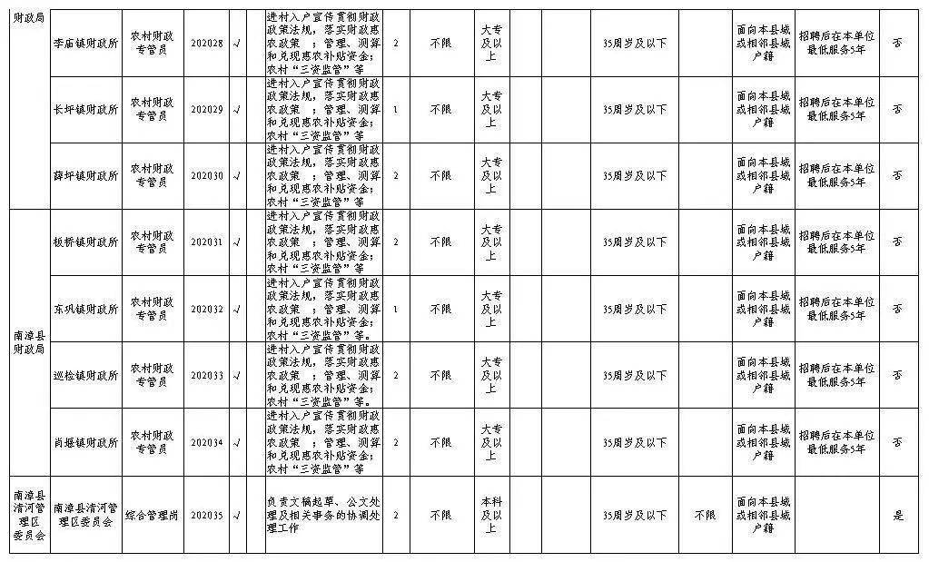 南漳龙门集人口多少_鱼跃龙门图片(2)