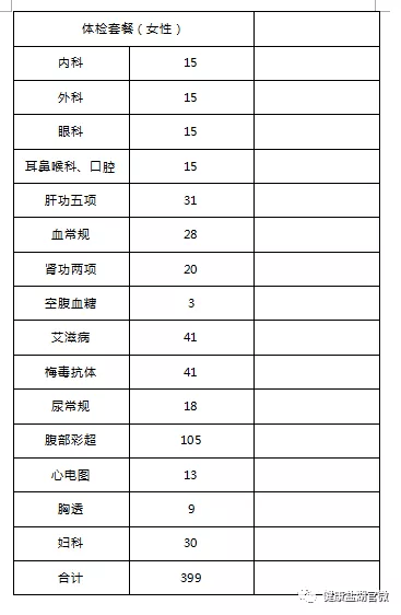 运城人口_为什么有些城市 运城 人口越来越少,房价却高了(3)