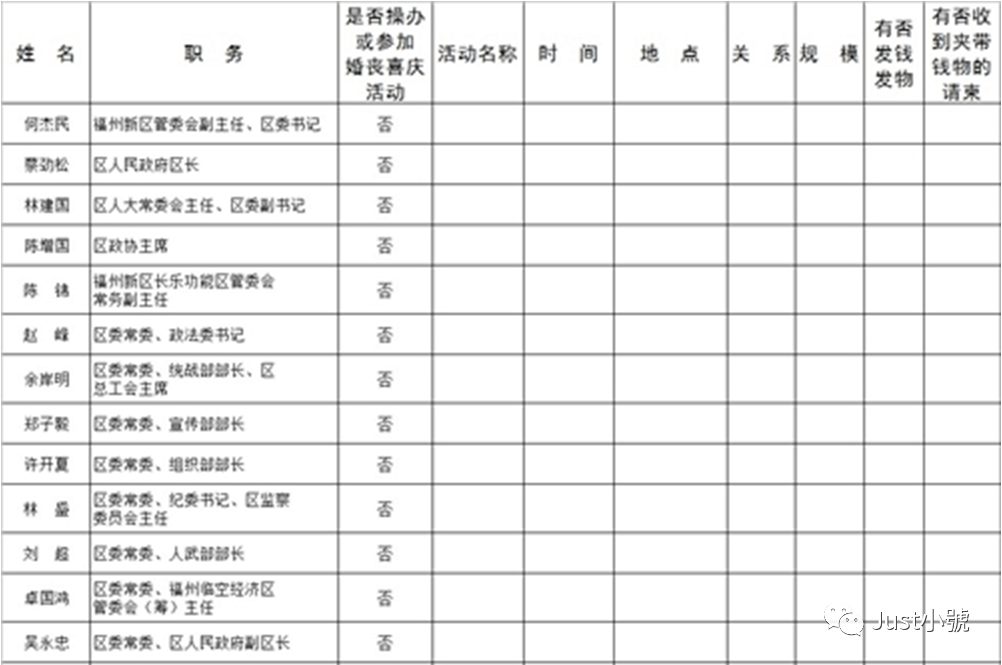 长乐人口有多少_长乐区常住人口达73.9万人,长乐“三馆三中心”有望明年动工(2)