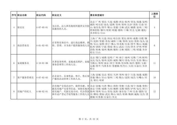 人口管理入户岗位考题_人口普查