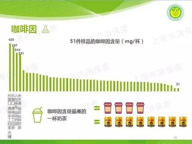 孩子|我不阻止孩子喝饮料，但这5类?被列入“黑名单”的，少给孩子喝吧！