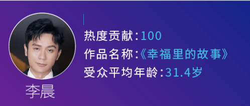 哥哥|霸屏了！除了30+的姐姐，还有30+魅力哥哥！太上头