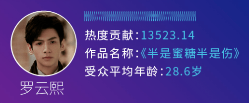 哥哥|霸屏了！除了30+的姐姐，还有30+魅力哥哥！太上头