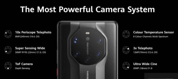 Mate|华为Mate 40正式发布，起售价7100元起