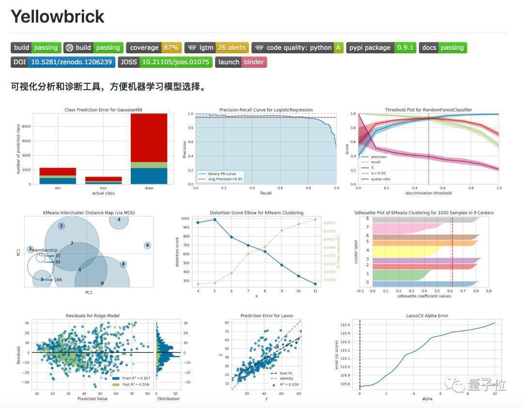 【资源】机器学习,python,可视化,github精选列表大集合