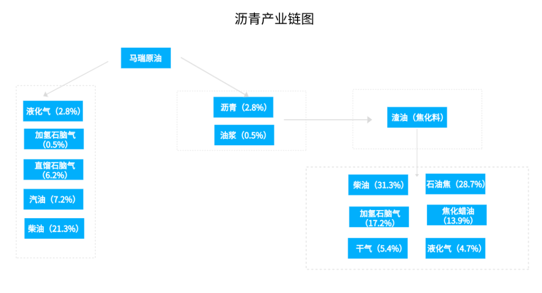 人均利润计算公式_利润的计算公式(3)