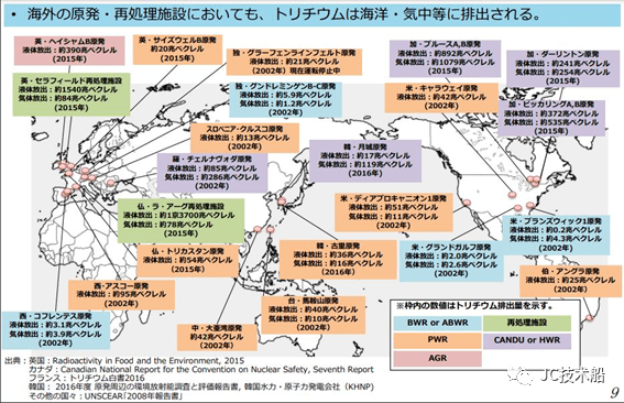 福岛gdp(2)