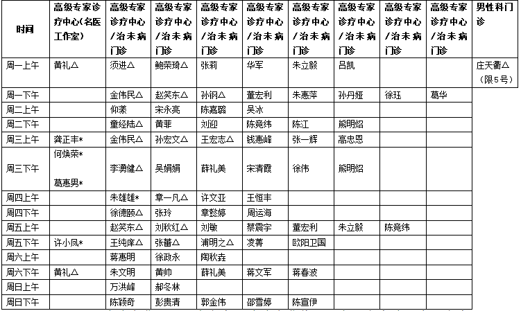 膏方门诊的相关通知公告  苏大附一院 苏大附一院2020年膏方门诊 10