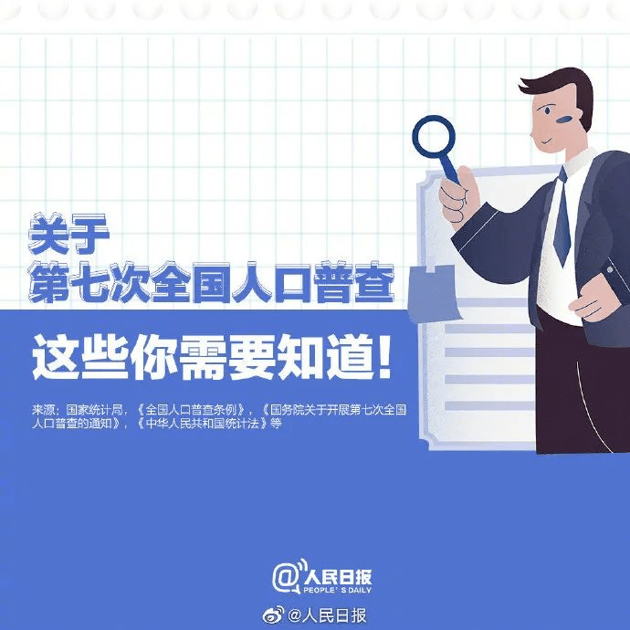 第七次人口普查微信怎么填报_第七次人口普查图片