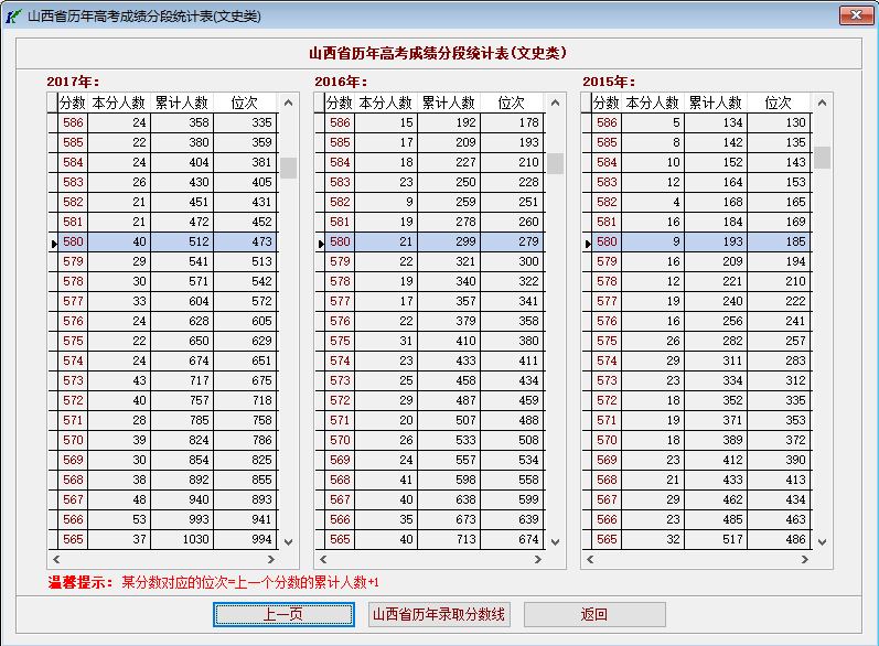 死亡人口表可以自主填报美味_高考志愿填报表(2)