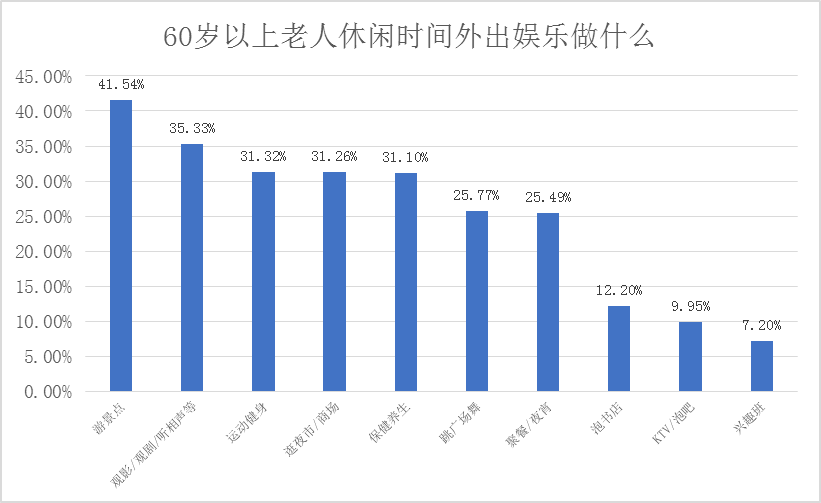 德城区gdp为什么不算开发区_烟台的真面目,是时候揭开让大家知道了(2)