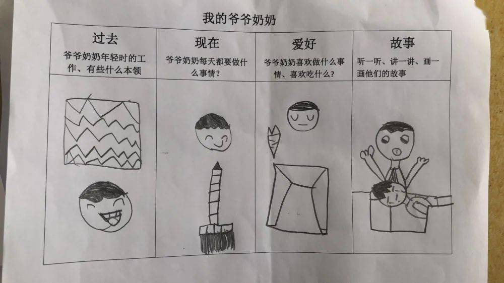 您陪我长大我伴您变老温一幼开展重阳节主题活动