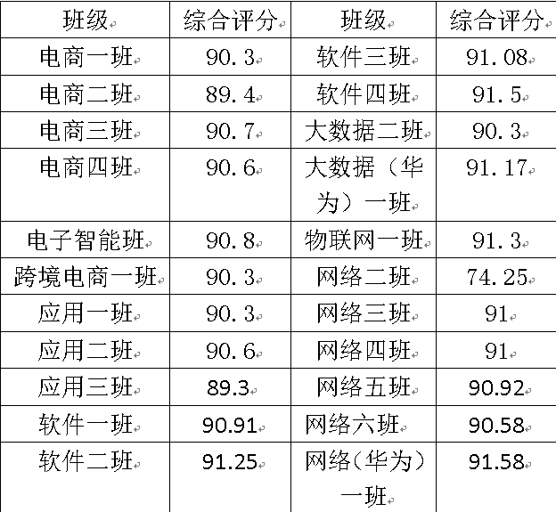 be77068082994c92a0b862553a04ae86.png