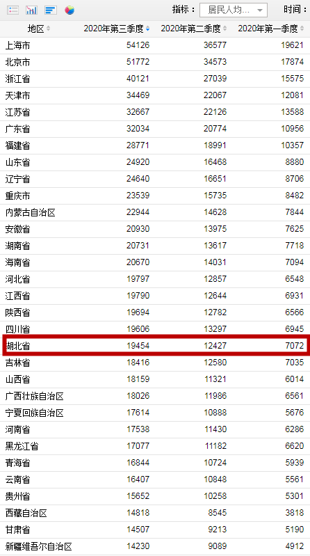 石首市人口_石首长江大桥向67万石首人报喜 大石首未来13年发展还看城东