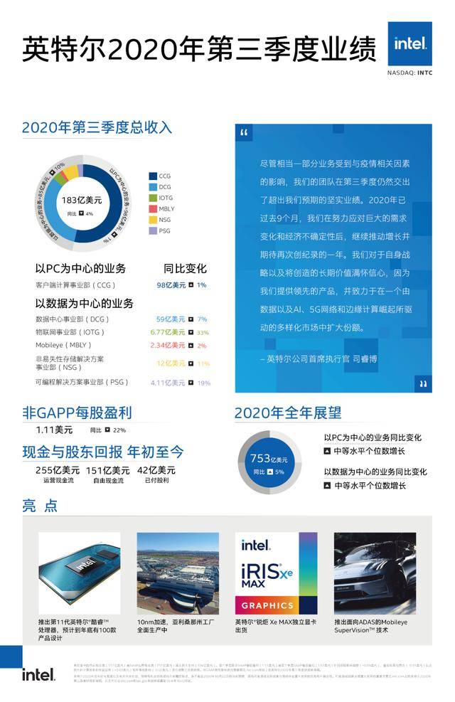 安迪|90亿美元，英特尔把最初的梦想卖给了韩国？