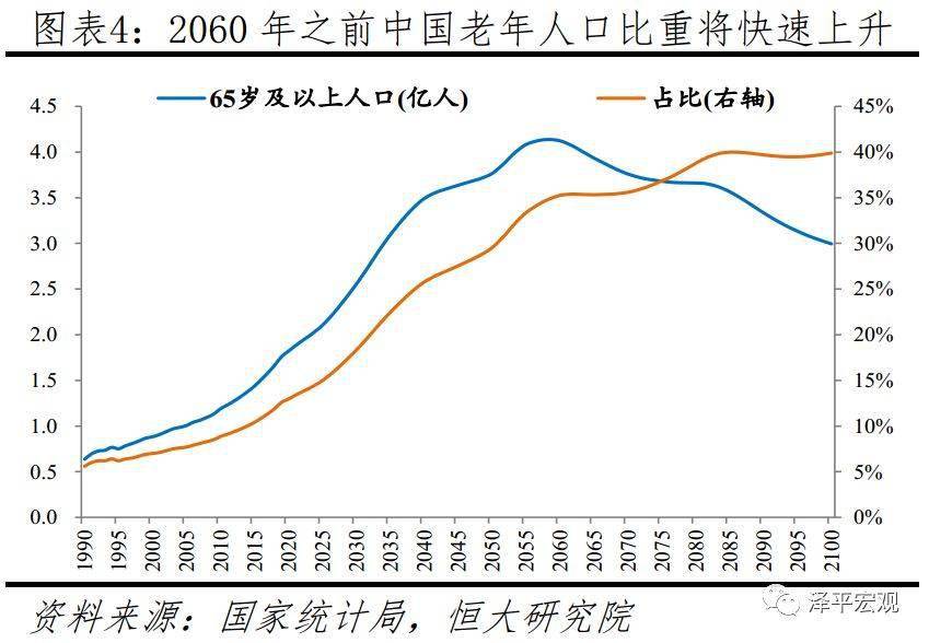 中国人口这么多谁的错_佛坪县人口为啥这么少