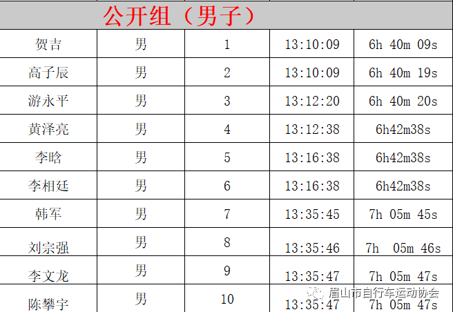127d58f76b964849be8beac8be5d1a29.png