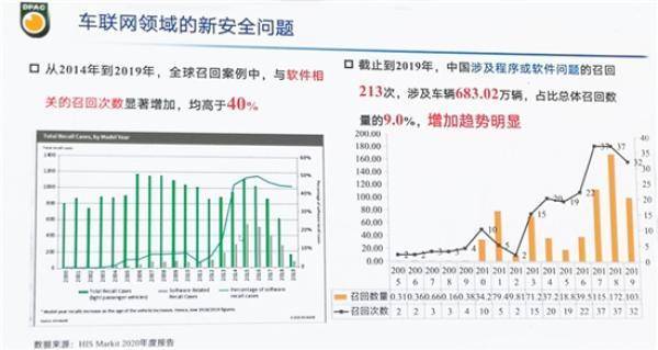 点击进入看图评论